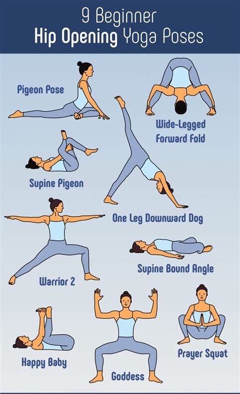 hip openers tips benefits anatomy and poses practise yoga