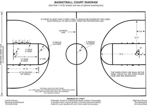 Court Dimensions High School Love And Basketball Pinterest