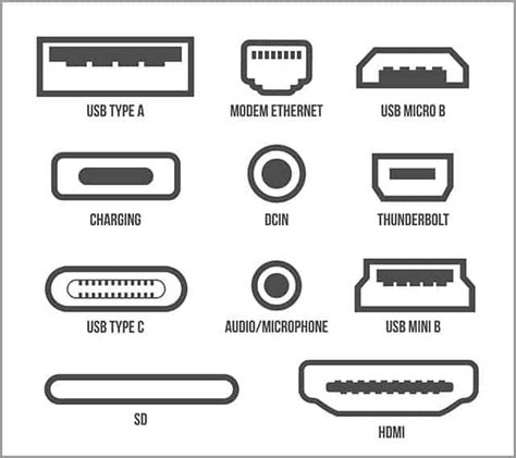 Computer Cable Types The Ultimate Guide You Need To Know