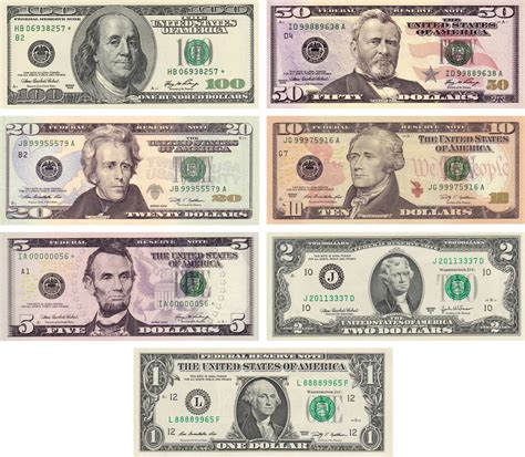 The united states dollar is also known as the american dollar and the us dollar. United States dollar - Wikipedia