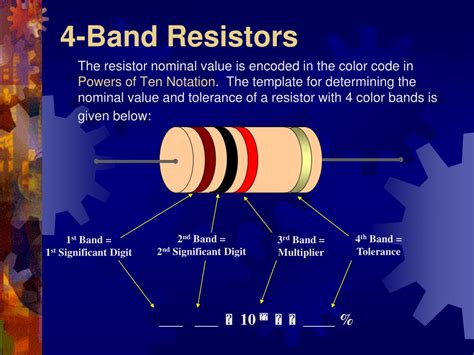 Ppt Understanding The Resistor Color Code Powerpoint Presentation