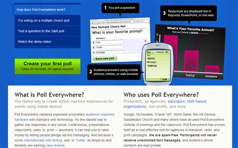 Create your own online poll and get higher completion rates with this quick, easy poll maker. Upcycled Education: Poll Everywhere: Tech Tuesday