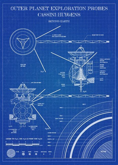 Póster Outer Planet Exploration Probes Cassini Huygens Blueprint