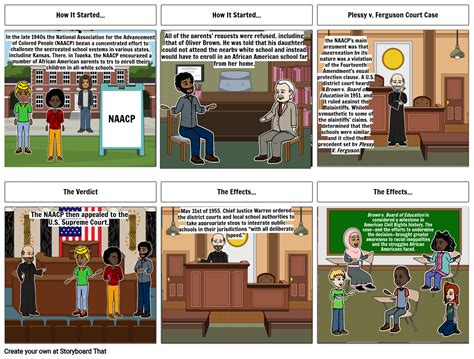brown v board of ed storyboard by 806f7e21