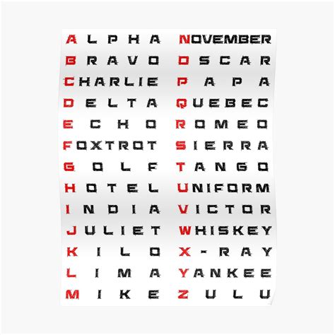 It was devised by the international phonetic association as a standardized representation of the sounds of spoken language. "Phonetic Alphabet" Poster by zektech | Redbubble