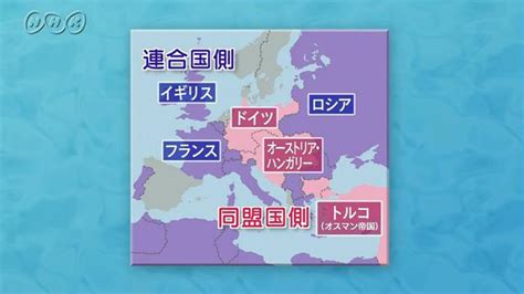 第一次世界大戦と国内外の関係 10min．ボックス 日本史 Nhk For School