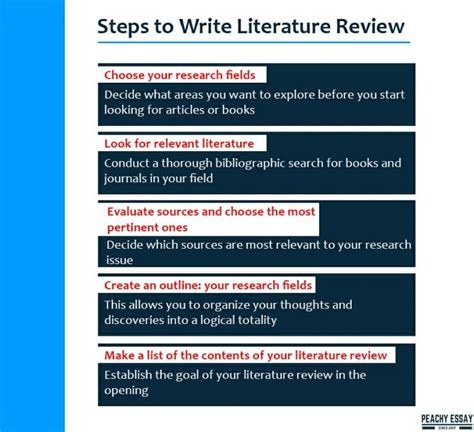 How To Write A Literature Review In Simple Steps Peachy Essay