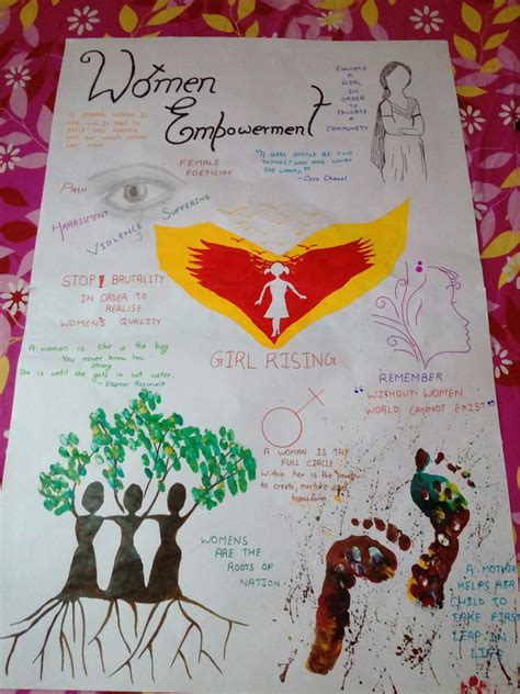 Poster On Women Empowerment Drawing Competition Poster Drawing