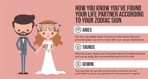 How You Know Youve Found Your Life Partner According To Your Zodiac