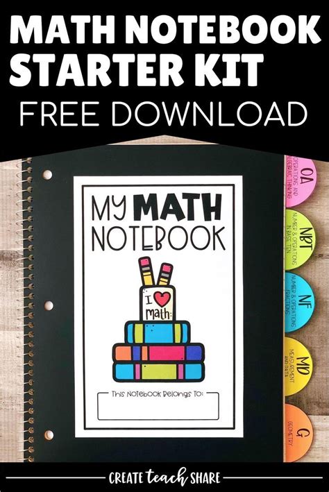 Getting Started With Interactive Math Notebooks Create Teach Share Math Interactive Notebook