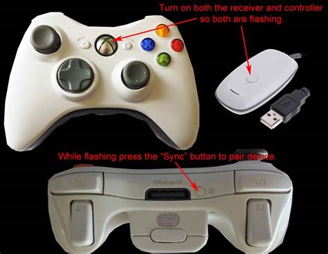 How To Setup Wireless Receiver For Pc Xbox 360 Controller Driver