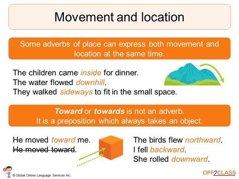 They add more details, like time, location, reason, condition, degree, concession, and manner. Adverbs of Time and Adverbs of Place Lesson Plans - Off2Class
