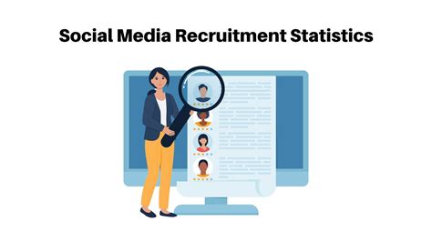 Social Media Recruitment Statistics By Recruiters And Job Seekers