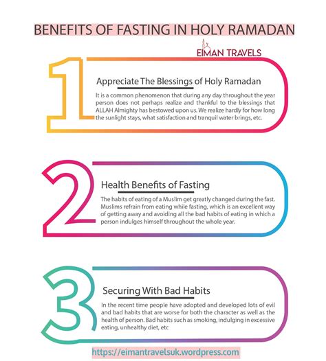 Benefits Of Fasting In Holy Ramadan In 2021 Ramadan How To Find Out