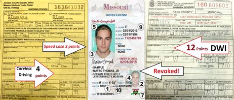 To facilitate the verification of the license status of practitioners, many states provide insurance license lookup web tools as detailed below. A Definitive Guide to the Missouri Driver's License Points System - Hamilton & Associates Lawyers