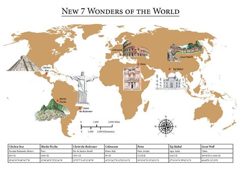 I Created A Map Showing The New 7 Wonders Of The World In 2020