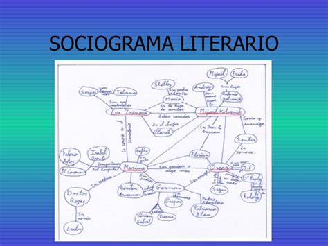 Sociogramas Literarios
