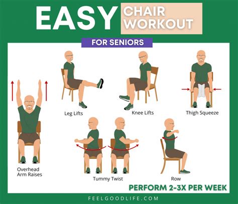 Senior Strength 5 Minute Chair Workout To Tone Your Muscles Feel