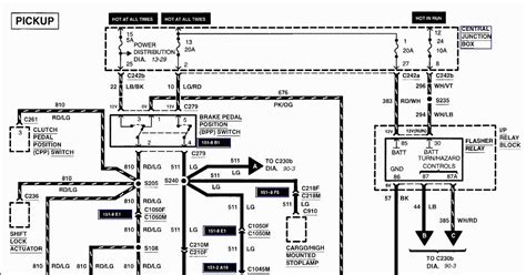 Diagram 2001 F250 7 3 Wiring Diagram Ef Circuit Mydiagramonline