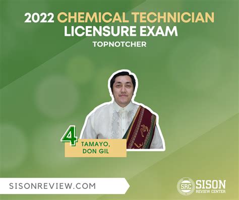 2022 SRC Performance Report Congratulations To Our New Chemists And