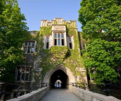Top 10 Most Beautiful University Campuses In Canada