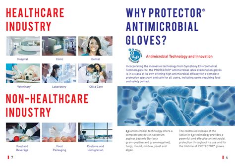Kewaunee labway asia pte ltd. Antimicrobial Latex Gloves - Biomax Rubber Industries Sdn Bhd