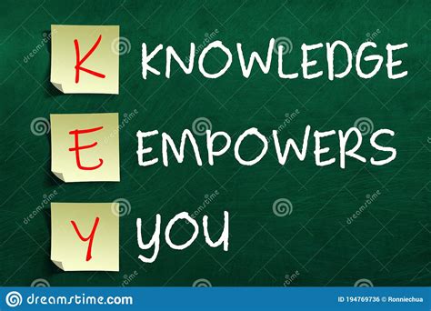 Key Acronym On Chalkboard Meaning Knowledge Empowers You Stock