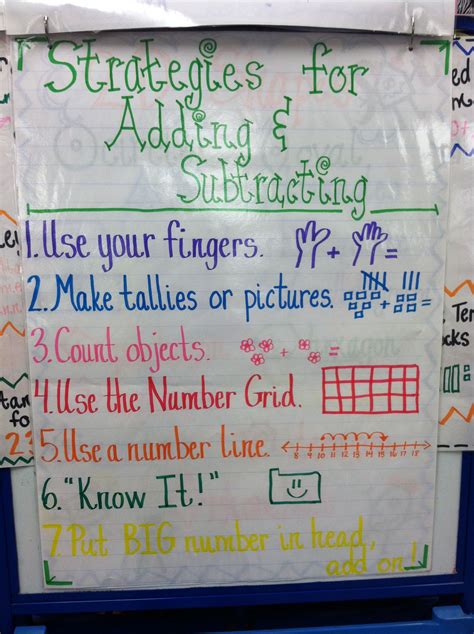Pin By Being Mrs Fowler Wifey Mom On Awesome Anchors Math Anchor
