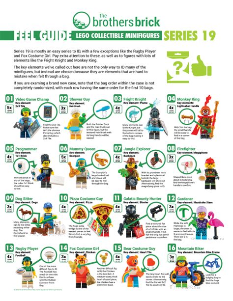 Lego Collectible Minifigures 71025 Series 19 Feel Guide Review The