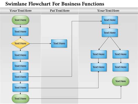 0814 Business Consulting Diagram Swimlane Flowchart For Business