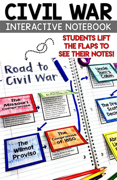 Civil War Activities For Kids In 4th 5th Grade 6th Grade And For Middle School Are Fun And