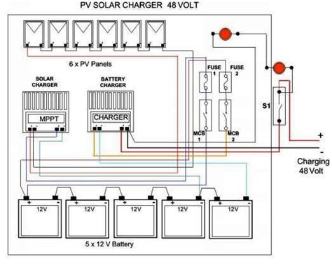 When you employ your finger or the actual circuit with your i print the schematic and highlight the routine i'm diagnosing to make sure i'm staying on the particular path. Schematic of 48V Buggy Car Charging Station Based on PV Solar Panels... | Download Scientific ...
