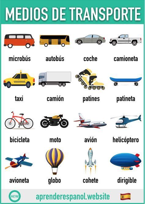 Medios De Transporte Terrestre Medios De Transporte Learn Spanish