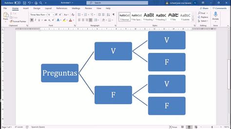 Diagrama De Arbol En Word Formatos Vrogue SexiezPicz Web Porn