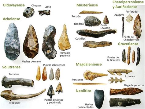 Herramientas De La Prehistoria Explicaci N Y Sus Materiales