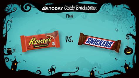 Watch Today Highlight Today Candy Bracketween Reeses Cups And
