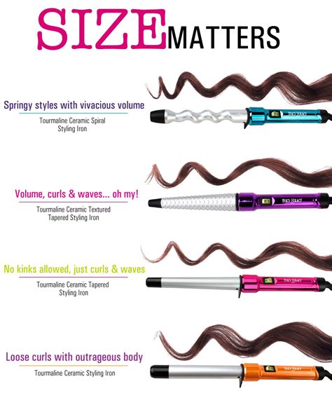Fresh Different Types Of Curling Wands And What They Do With Simple