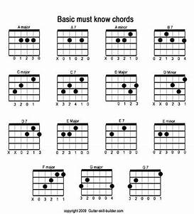 Bar Guitar Chords Chart Sheet And Chords Collection