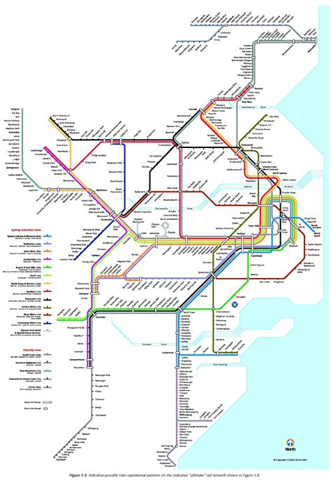 A Once Proposed 2050 Plan For Sydney Transport Sydney