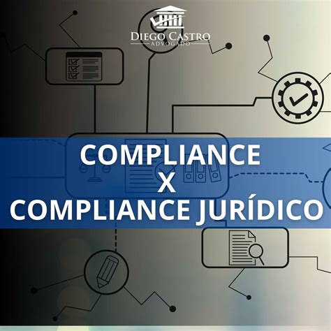 Compliance Jur Dico O Que E Qual A Sua Import Ncia Hoje