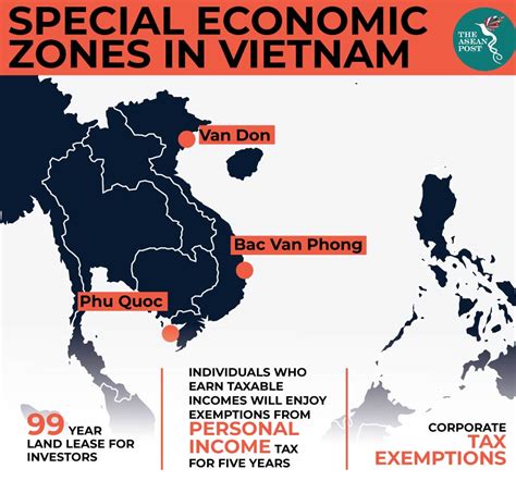 Special Economic Zones To Spur Vietnams Growth The Asean Post