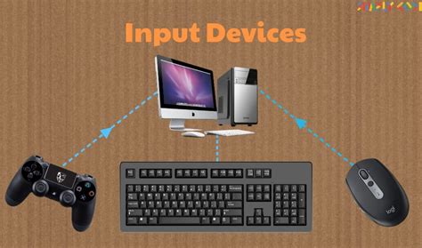 Input Devices Simply Coding