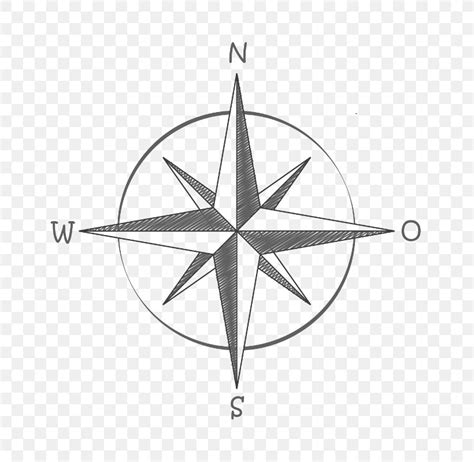 Compass Rose Wind Rose Royalty Free PNG 800x800px Compass Rose