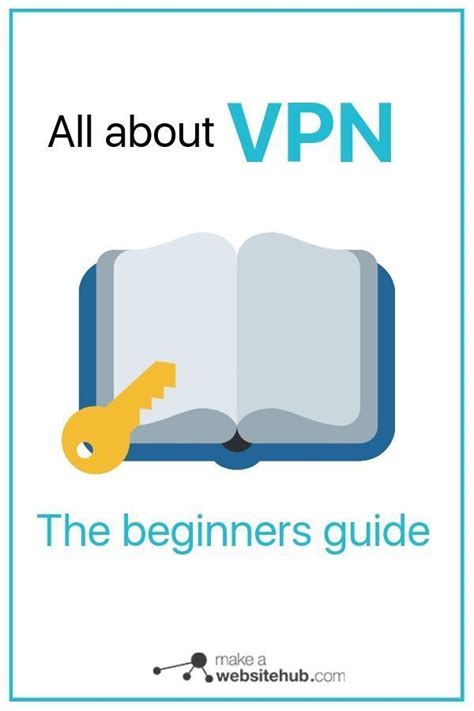 What Is A Vpn Beginners Guide To Virtual Private Networks Web