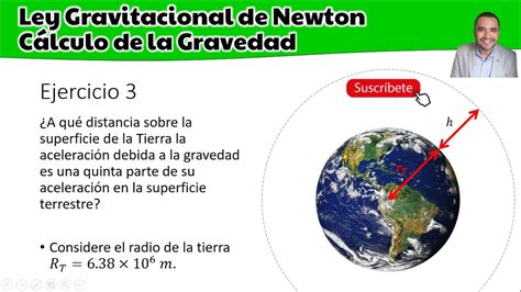 🟢👨🏼‍🎓💪🏼 Problema De Ley Gravitacional De Newton Calcula La Gravedad
