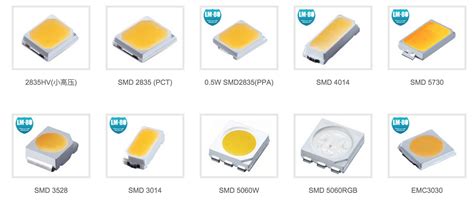 Smd Led Comparisonlumen Chartknow Differences Of Leds