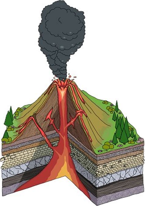 Макет вулкана в разрезе. Вулкан в разрезе. Макет строения вулкана. Строение вулкана.