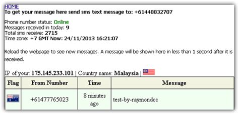 How to use the site? Top 10 Sites to Receive SMS Online without a Phone ...