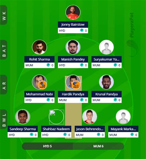 Sharjah sunrisers hyderabad spinner shahbaz nadeem said that despite being in the playoff seat at. IPL 2019 Match 19 - SRH vs MI Fantasy Preview | Read Scoops