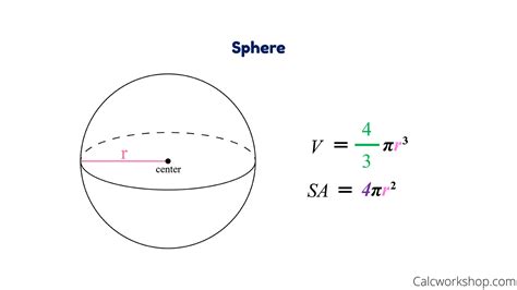 Volume Of A Half Sphere Slideshare